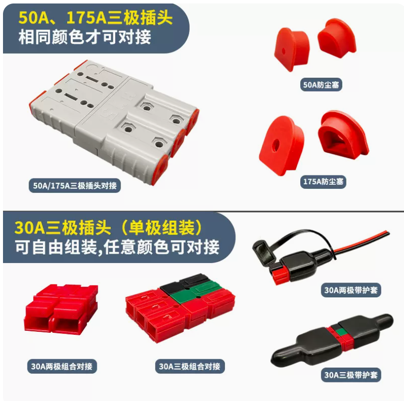 3-pole connector 30A 50A 175A - Image 4