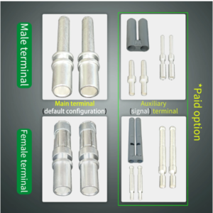 Introduction to SMH Euro DIN Connector Auxiliary Pins